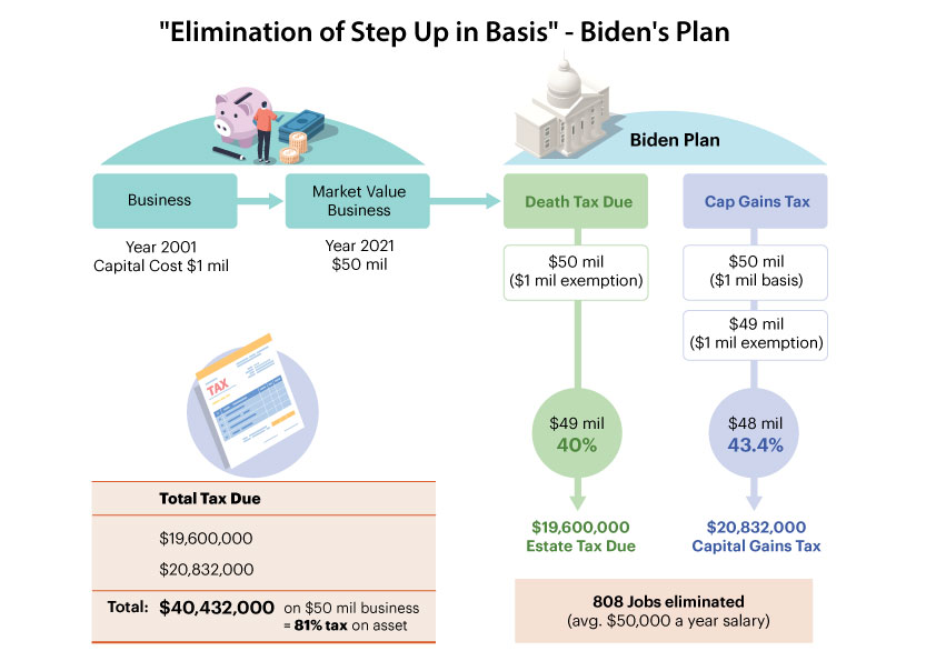 Tax_infoGraphic-v2