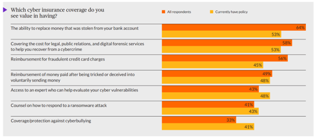 Cybersecurity is No Longer Optional, It’s a Necessity