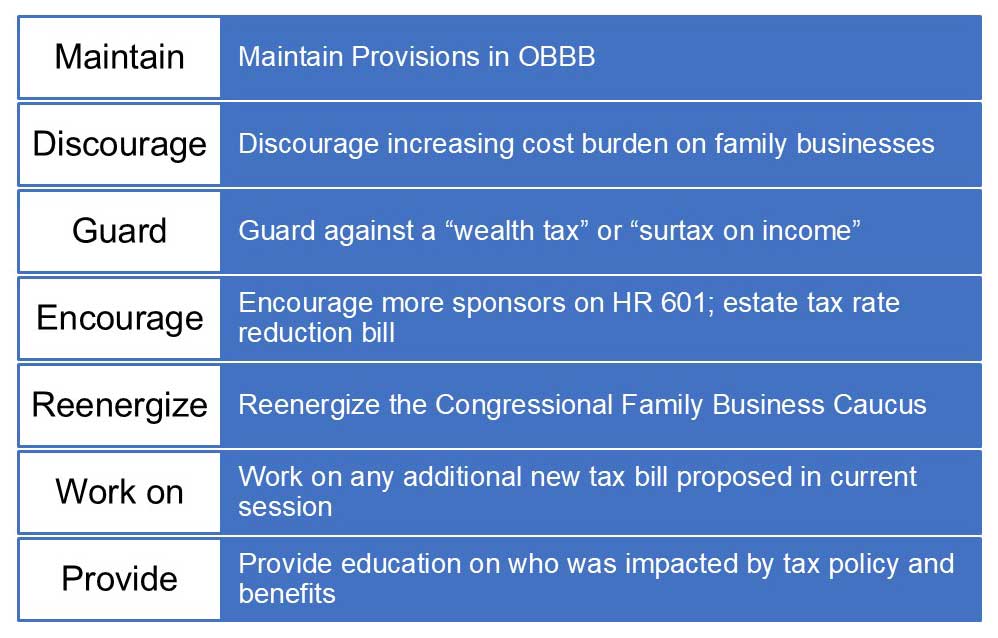 Legislative Priorities for 2026