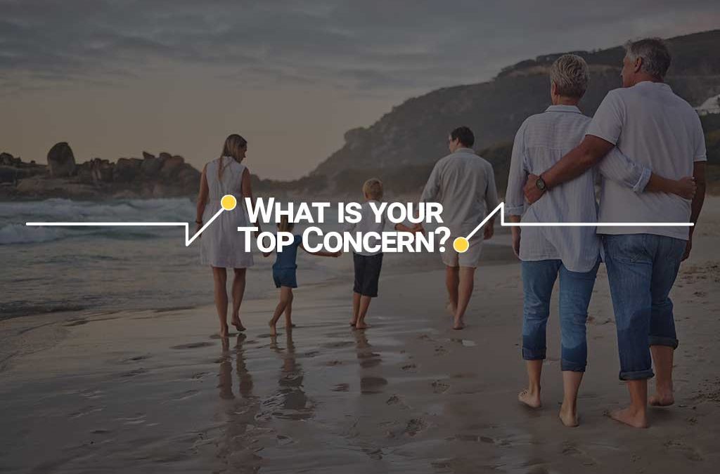 What is your Top Concern: Reduce Federal Budget/Debt, Reduce Income Taxes, or Regulations?